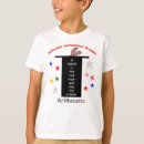 Search for arithmetic Humour