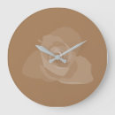 Search for transparent clocks Rose