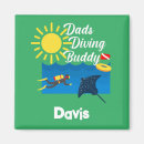 Search for buddy magnets Ocean