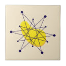 Search for atomic tiles Mid century