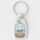 Search for mothers day accessories Keepsake