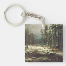 Search for cold key rings Woods