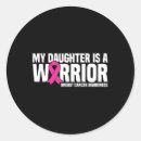 Search for breast cancer grunge pink ribbon stickers Charity