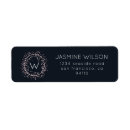 Search for glitter confetti return address labels Sparkle