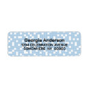 Search for checks return address labels Pattern