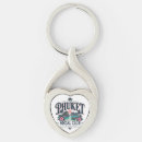 Search for phuket key rings Vintage