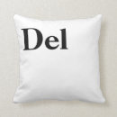 Search for computer keyboard cushions Delete