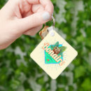 Search for caribbean key rings Vacation