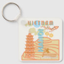 Search for vietnamese key rings Hanoi