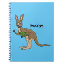 Search for aussie rules Kangaroo