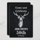 Search for deer hunting birthday invitations Antlers