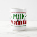 Search for milking mugs For him