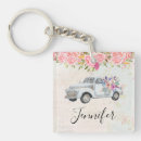 Search for country style key rings Watercolor