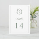 Search for monogram table number posters Elegant