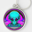 Search for extra key rings Alien