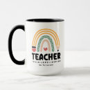 Search for teacher inspiration mugs Modern