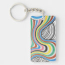 Search for trippy key rings Abstract