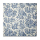 Search for cornflower blue tiles Pattern