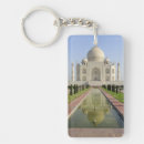 Search for taj mahal key rings Uttar pradesh
