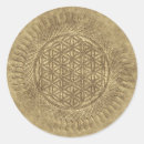 Search for sun symbol stickers Spirit