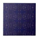 Search for navy geometric tiles Stars