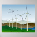 Search for turbines posters Electric