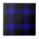 Search for masculinity tiles Minimalist