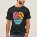 Search for dweebs tshirts Dork