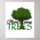 Search for sustainability posters Environment