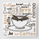 Search for languages art Pattern