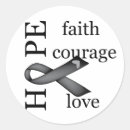 Search for melanoma stickers Black