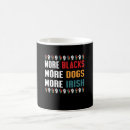 Search for black dog mugs Doggy