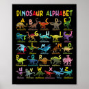 Search for mini z posters Anyone else vote