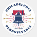 Search for liberty bell round stickers Pennsylvania