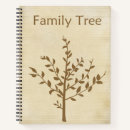 Search for family tree notebooks Antique