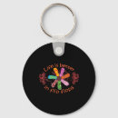Search for sandals key rings Flops
