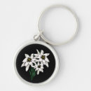 Search for alpine key rings Edelweiss