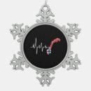 Search for norwegian christmas decor Scandinavia