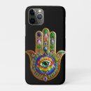 Search for third eye iphone cases Meditation