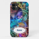 Search for render iphone cases Fantasy