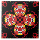 Search for vintage moroccan tiles Ceramic