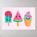 Search for kawaii posters Ice cream cone