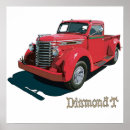 Search for car model posters Trucks