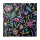 Search for floral pattern tiles Black