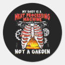 Search for eater stickers Beef