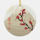 Search for mount fuji christmas tree decorations Fujisan