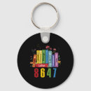 Search for equality key rings Vote