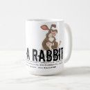 Search for chinese zodiac mugs Birthday