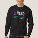 Search for cdls Awareness