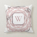Search for mandala cushions Boho